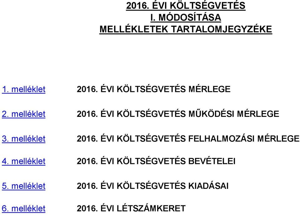 melléklet 2016. ÉVI KÖLTSÉGVETÉS FELHALMOZÁSI MÉRLEGE 4. melléklet 2016.