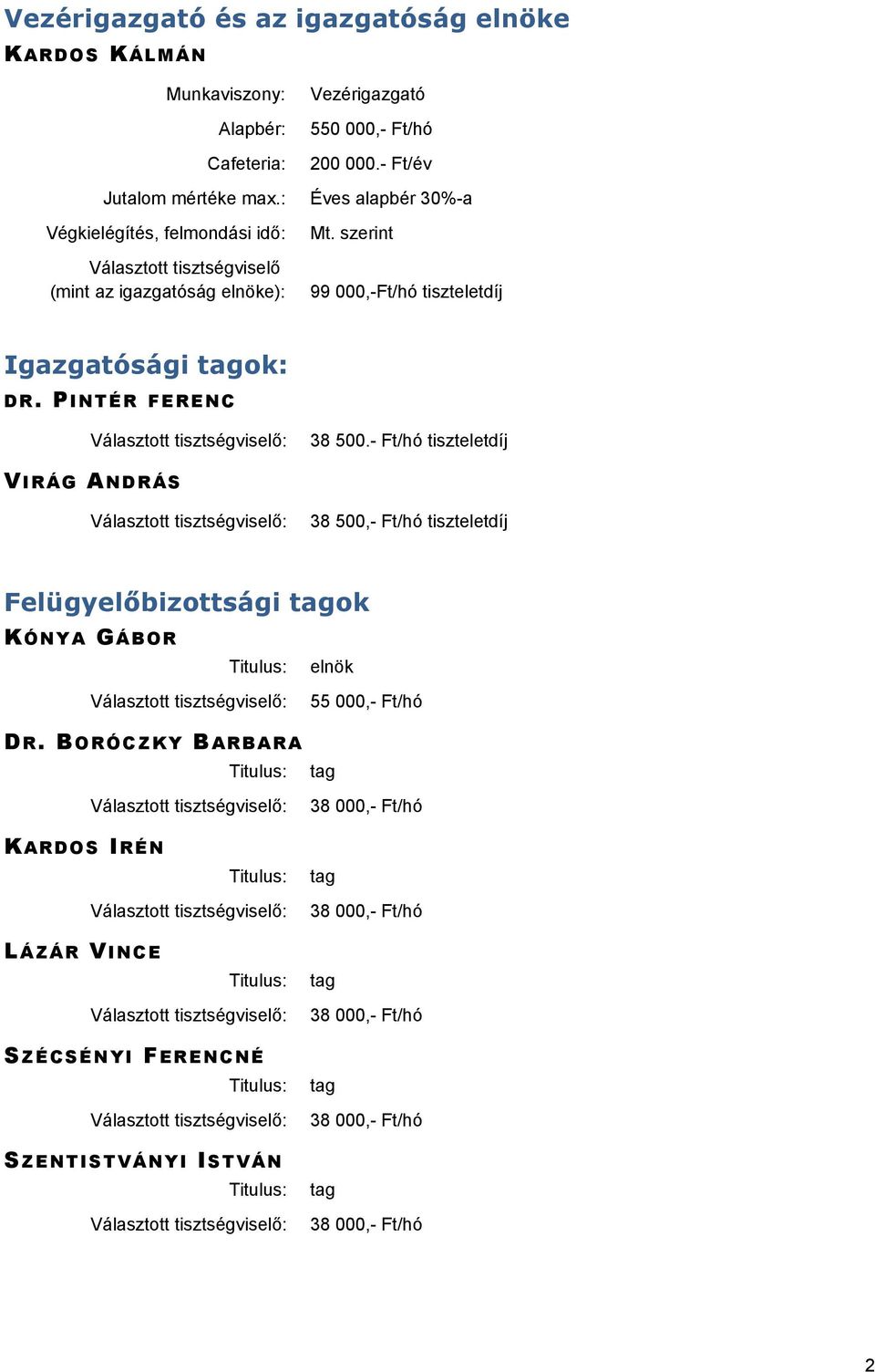 szerint 99 000,-Ft/hó tiszteletdíj Igazgatósági ok: DR. PINTÉR FERENC 38 500.