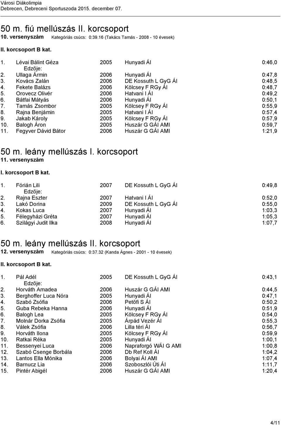 Tamás Zsombor 2005 Kölcsey F RGy ÁI 0:55,9 8. Rajna Benjámin 2005 Hatvani I ÁI 0:57,4 9. Jakab Károly 2005 Kölcsey F RGy ÁI 0:57,9 10. Balogh Áron 2005 Huszár G GÁI AMI 0:59,7 11.