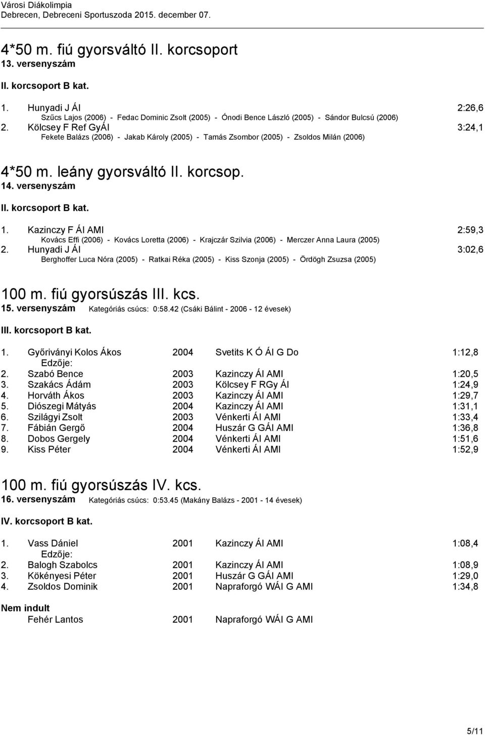 Kazinczy F ÁI AMI 2:59,3 Kovács Effi (2006) - Kovács Loretta (2006) - Krajczár Szilvia (2006) - Merczer Anna Laura (2005) 2.