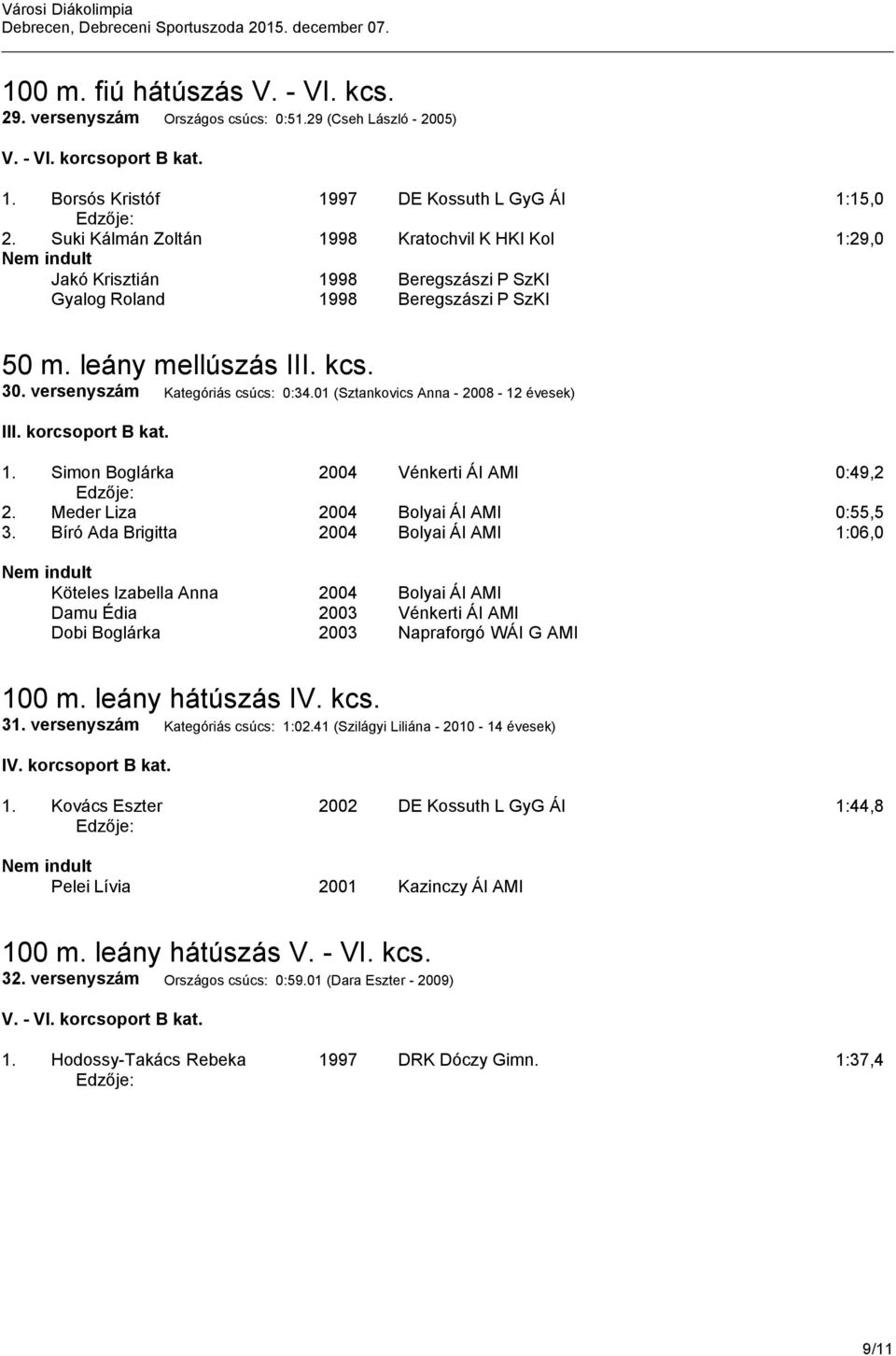 01 (Sztankovics Anna - 2008-12 évesek) I 1. Simon Boglárka 2004 Vénkerti ÁI AMI 0:49,2 2. Meder Liza 2004 Bolyai ÁI AMI 0:55,5 3.