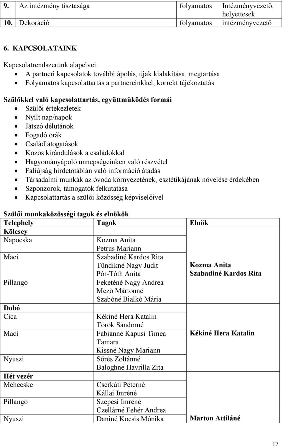 kapcsolattartás, együttműködés formái Szülői értekezletek Nyílt nap/napok Játszó délutánok Fogadó órák Családlátogatások Közös kirándulások a családokkal Hagyományápoló ünnepségeinken való részvétel