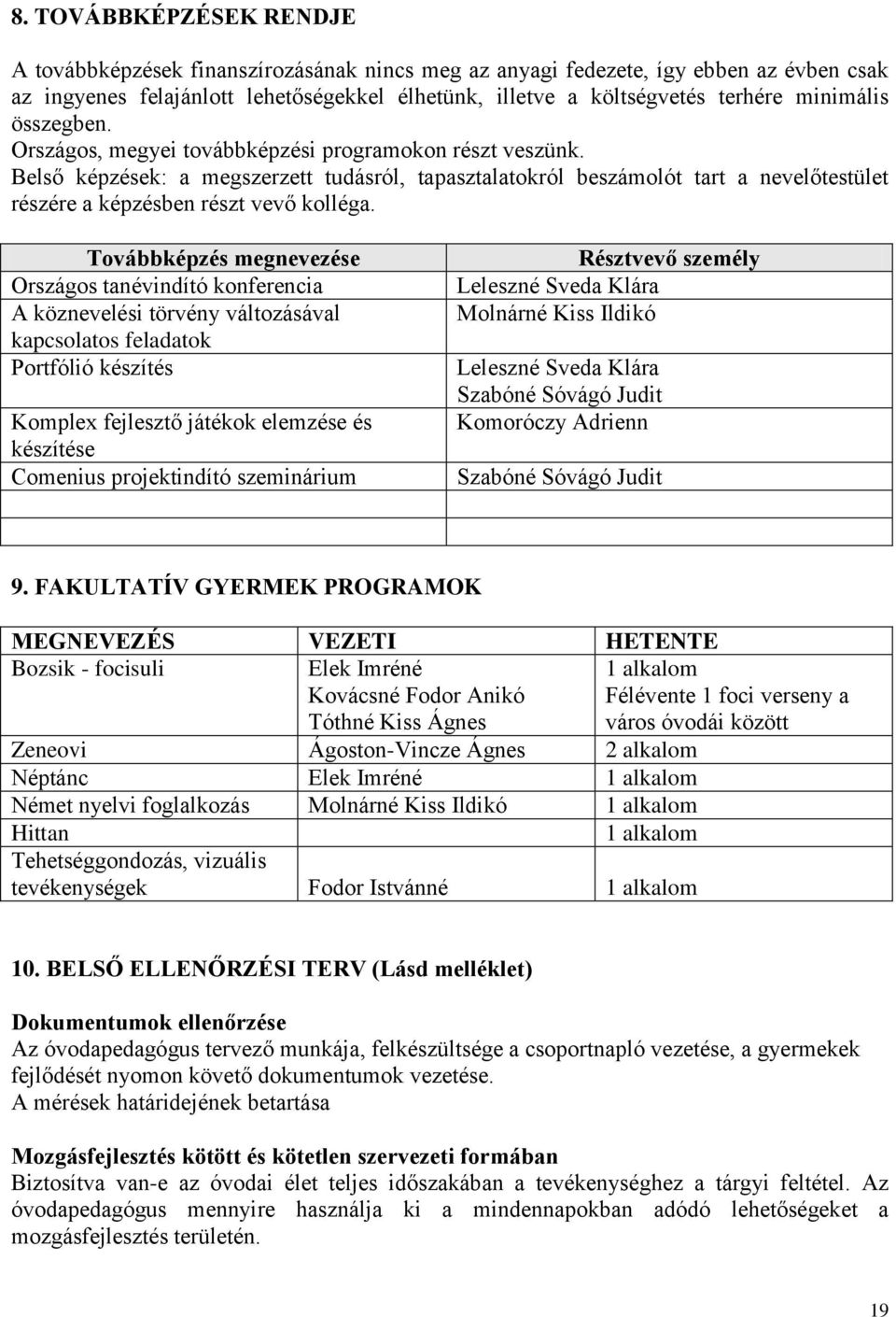 Belső képzések: a megszerzett tudásról, tapasztalatokról beszámolót tart a nevelőtestület részére a képzésben részt vevő kolléga.