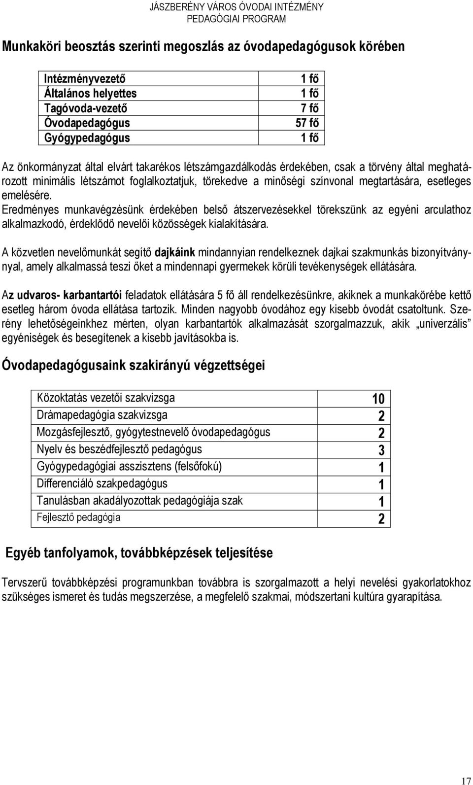 Eredményes munkavégzésünk érdekében belső átszervezésekkel törekszünk az egyéni arculathoz alkalmazkodó, érdeklődő nevelői közösségek kialakítására.