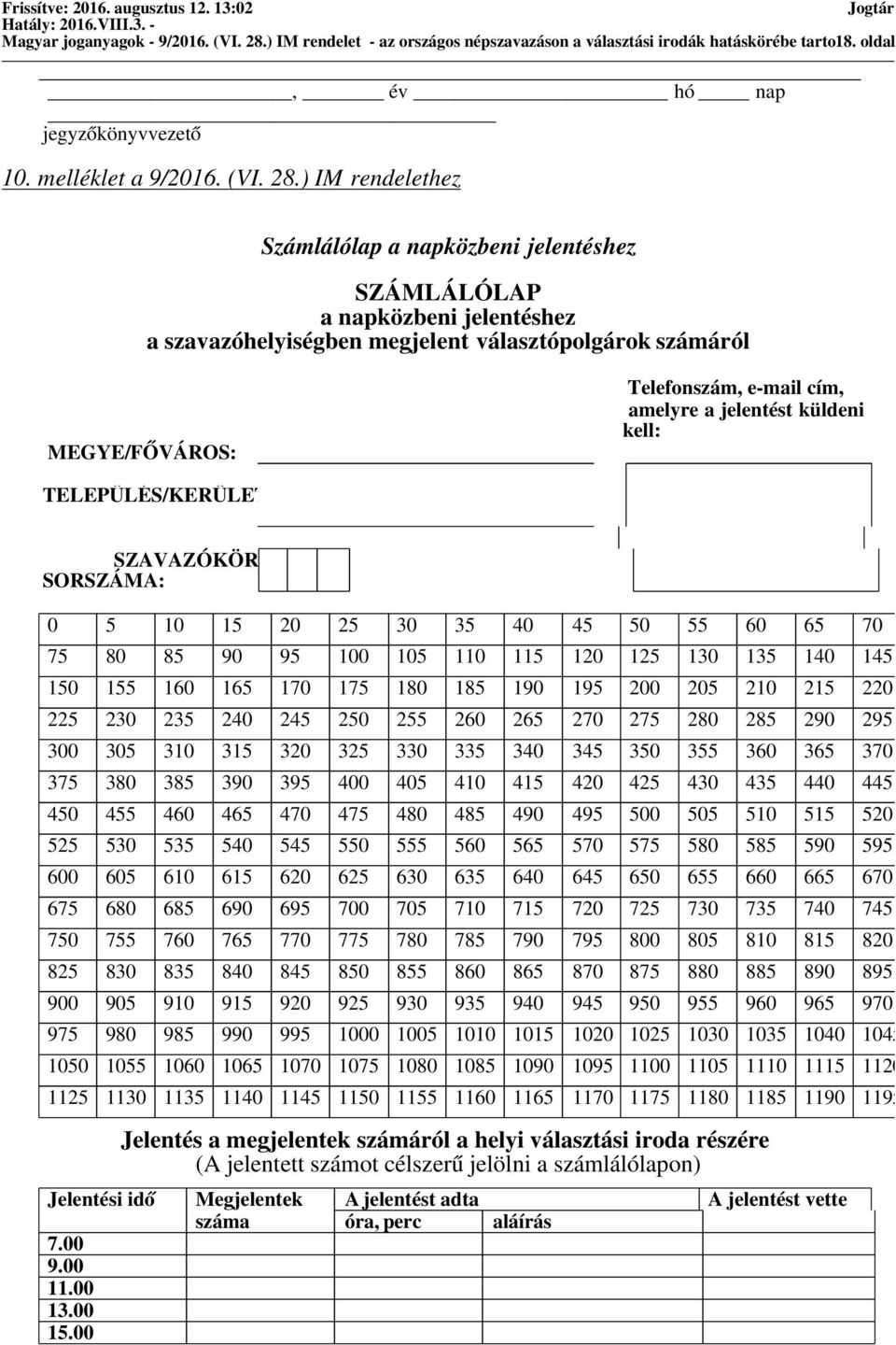 ) IM rendelethez Számlálólap a napközbeni jelentéshez SZÁMLÁLÓLAP a napközbeni jelentéshez a szavazóhelyiségben megjelent választópolgárok számáról MEGYE/FŐVÁROS: Telefonszám, e-mail cím, amelyre a