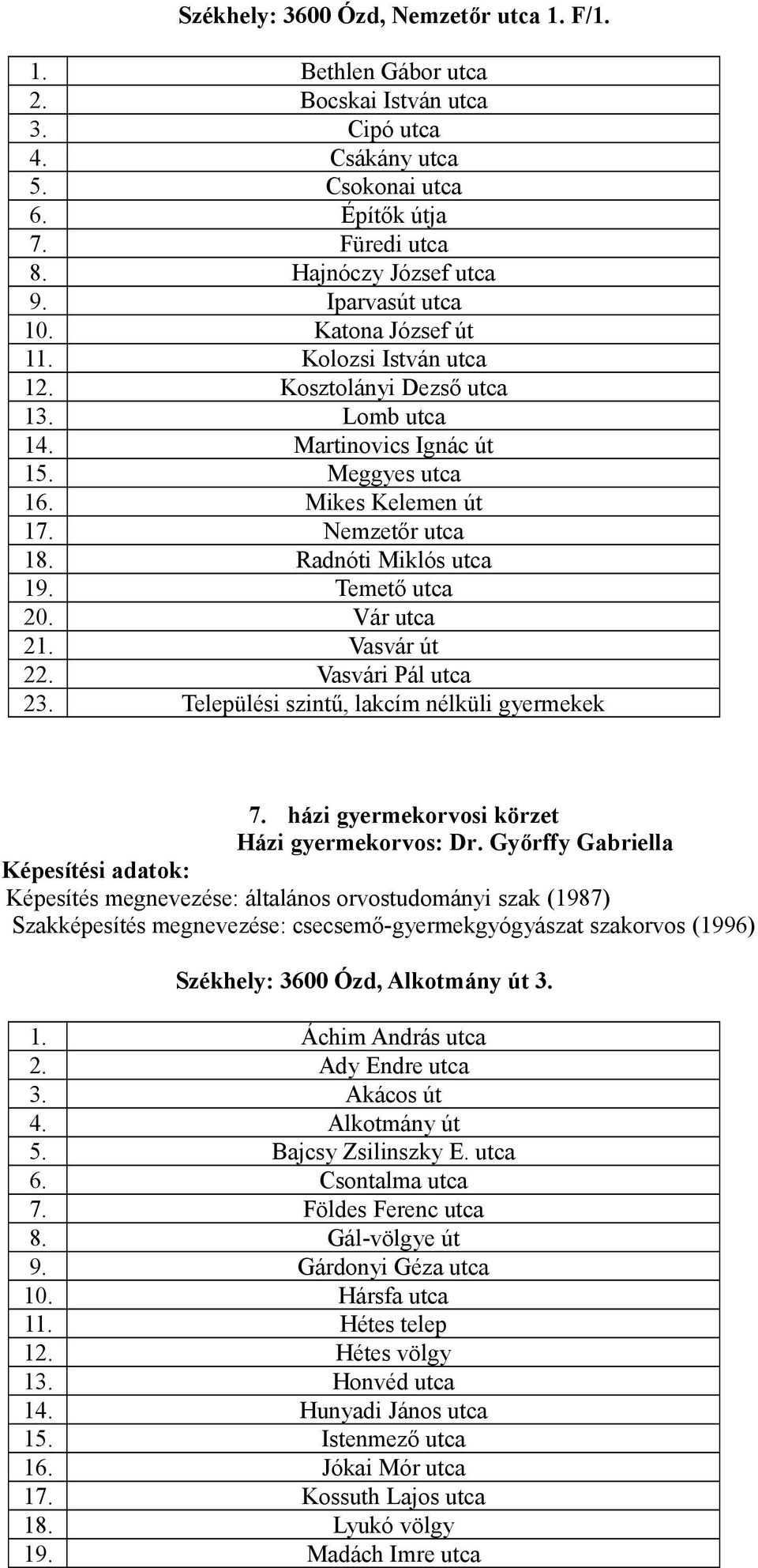 Radnóti Miklós utca 19. Temető utca 20. Vár utca 21. Vasvár út 22. Vasvári Pál utca 23. Települési szintű, lakcím nélküli gyermekek 7. házi gyermekorvosi körzet Házi gyermekorvos: Dr.