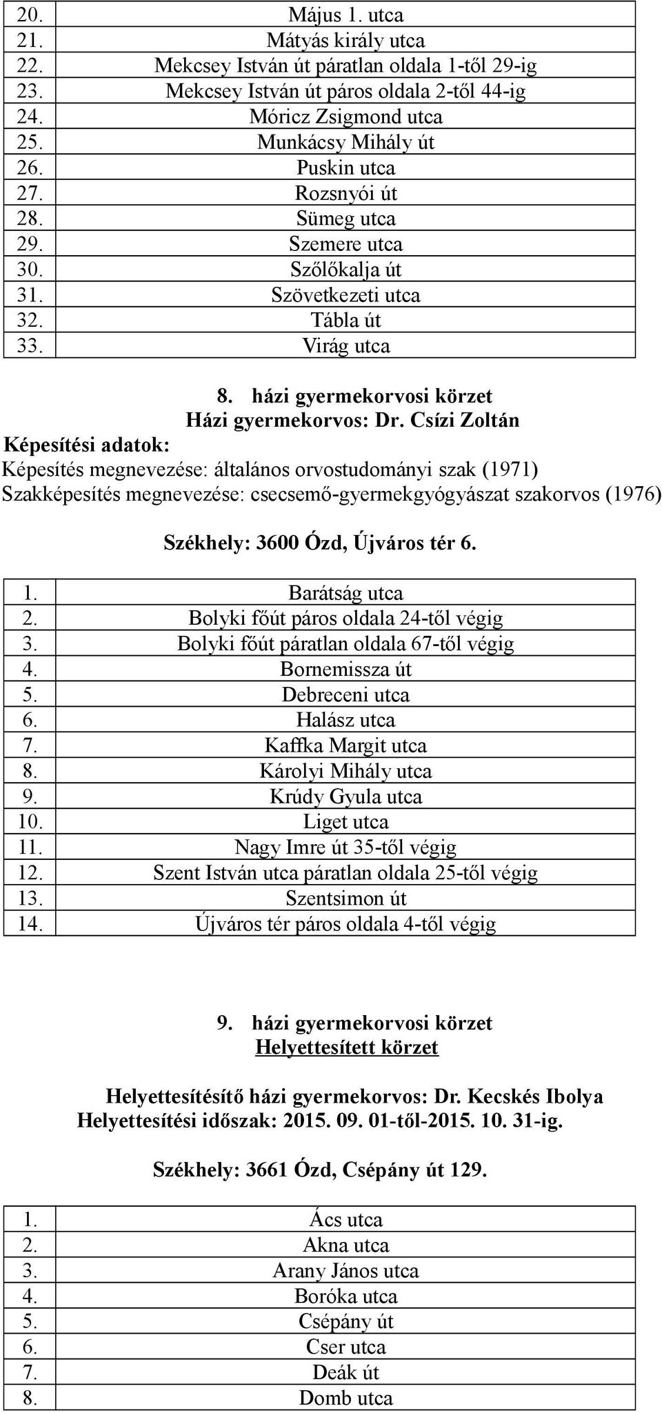 Csízi Zoltán Képesítés megnevezése: általános orvostudományi szak (1971) Szakképesítés megnevezése: csecsemő-gyermekgyógyászat szakorvos (1976) Székhely: 3600 Ózd, Újváros tér 6. 1. Barátság utca 2.