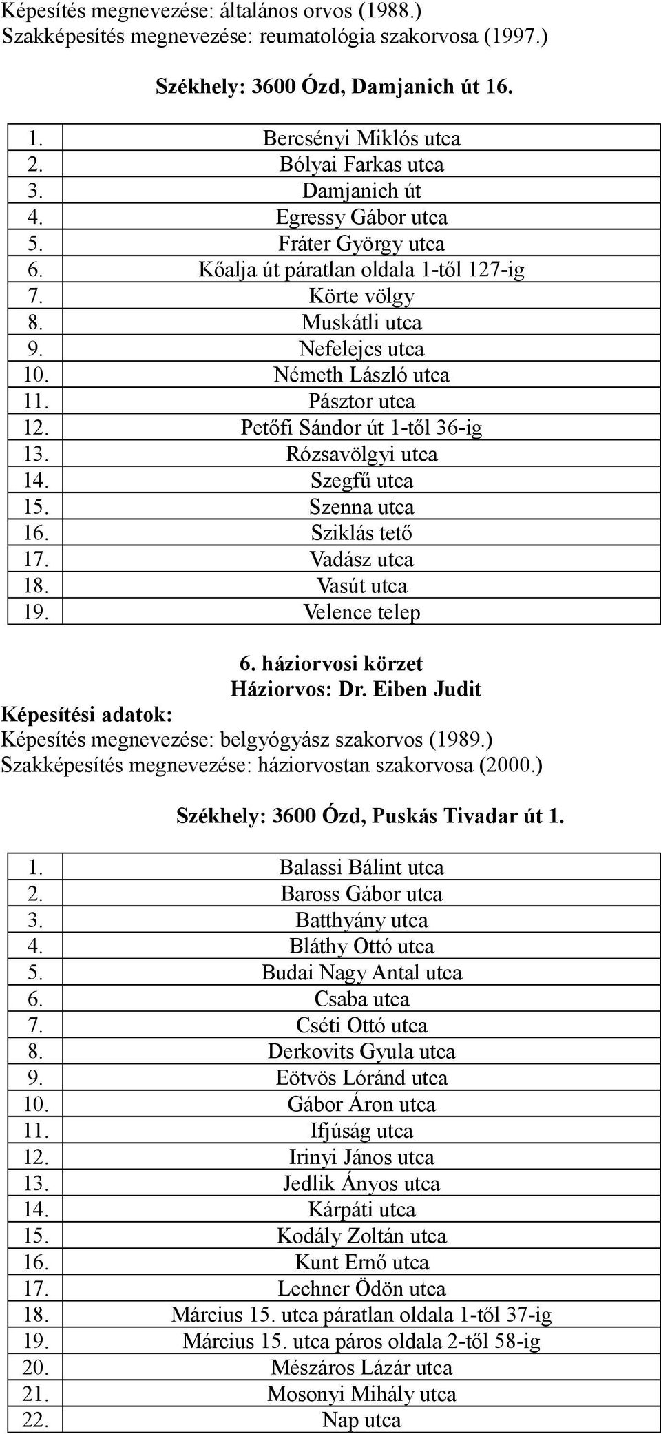 Petőfi Sándor út 1-től 36-ig 13. Rózsavölgyi utca 14. Szegfű utca 15. Szenna utca 16. Sziklás tető 17. Vadász utca 18. Vasút utca 19. Velence telep 6. háziorvosi körzet Háziorvos: Dr.