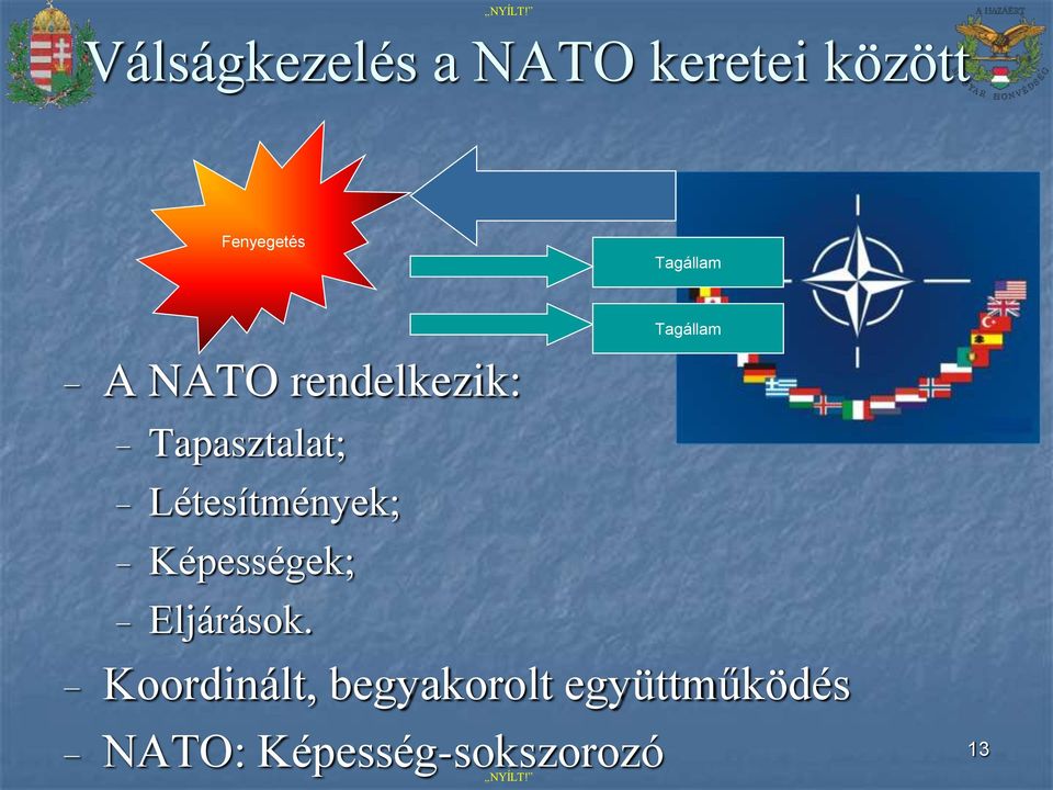 Létesítmények; Képességek; Eljárások.