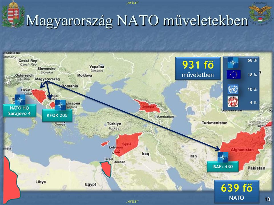 műveletben 68 % 18 % 10 %