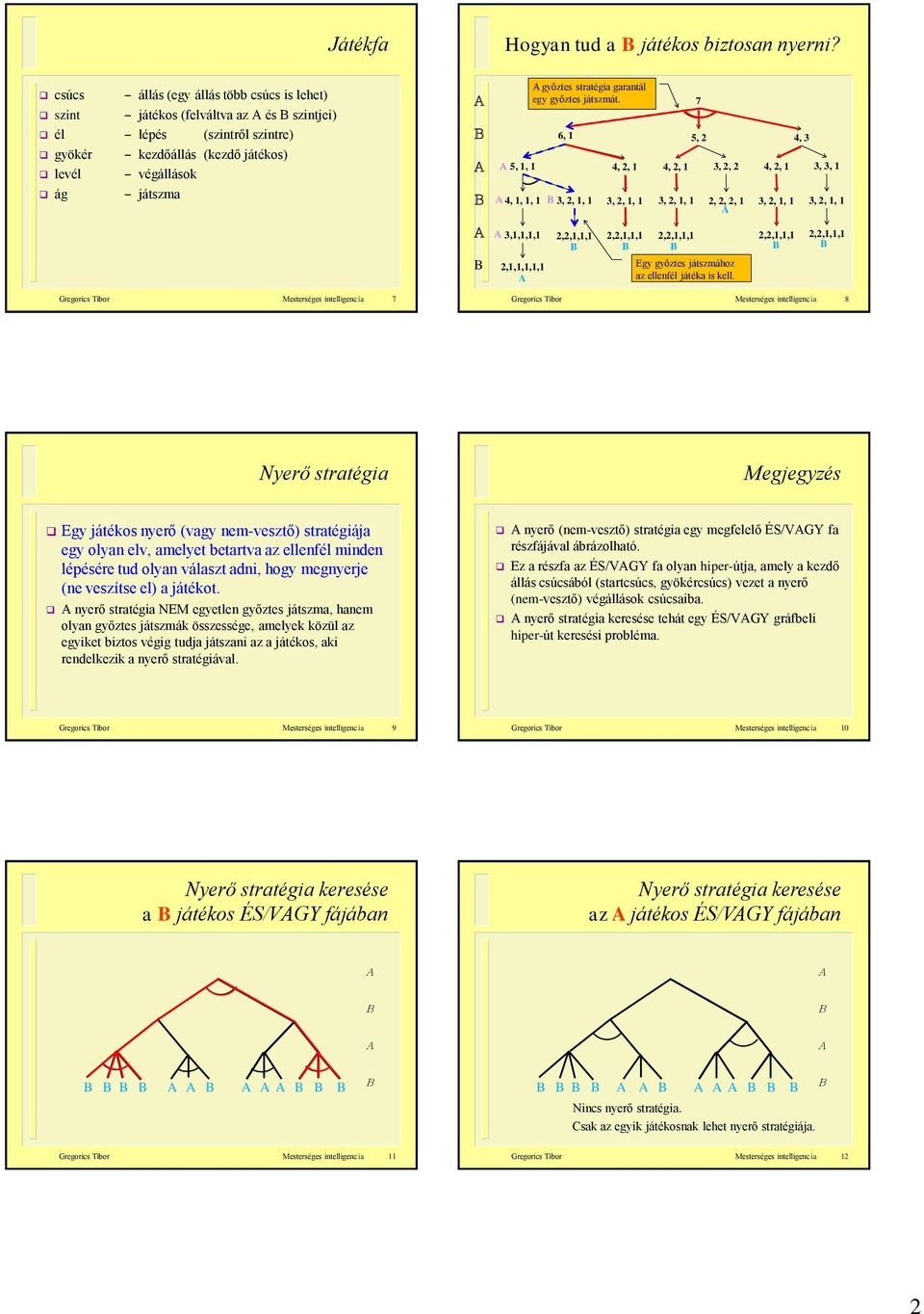 4,, 1 3,, 4,, 1 3, 3, 1 4, 1, 1, 1 3,, 1, 1 3,, 1, 1 3,, 1, 1,,, 1 3,, 1, 1 3,, 1, 1 3,1,1,1,1,1,1,1,1,1 győztes stratégia garantál egy győztes játszmát.