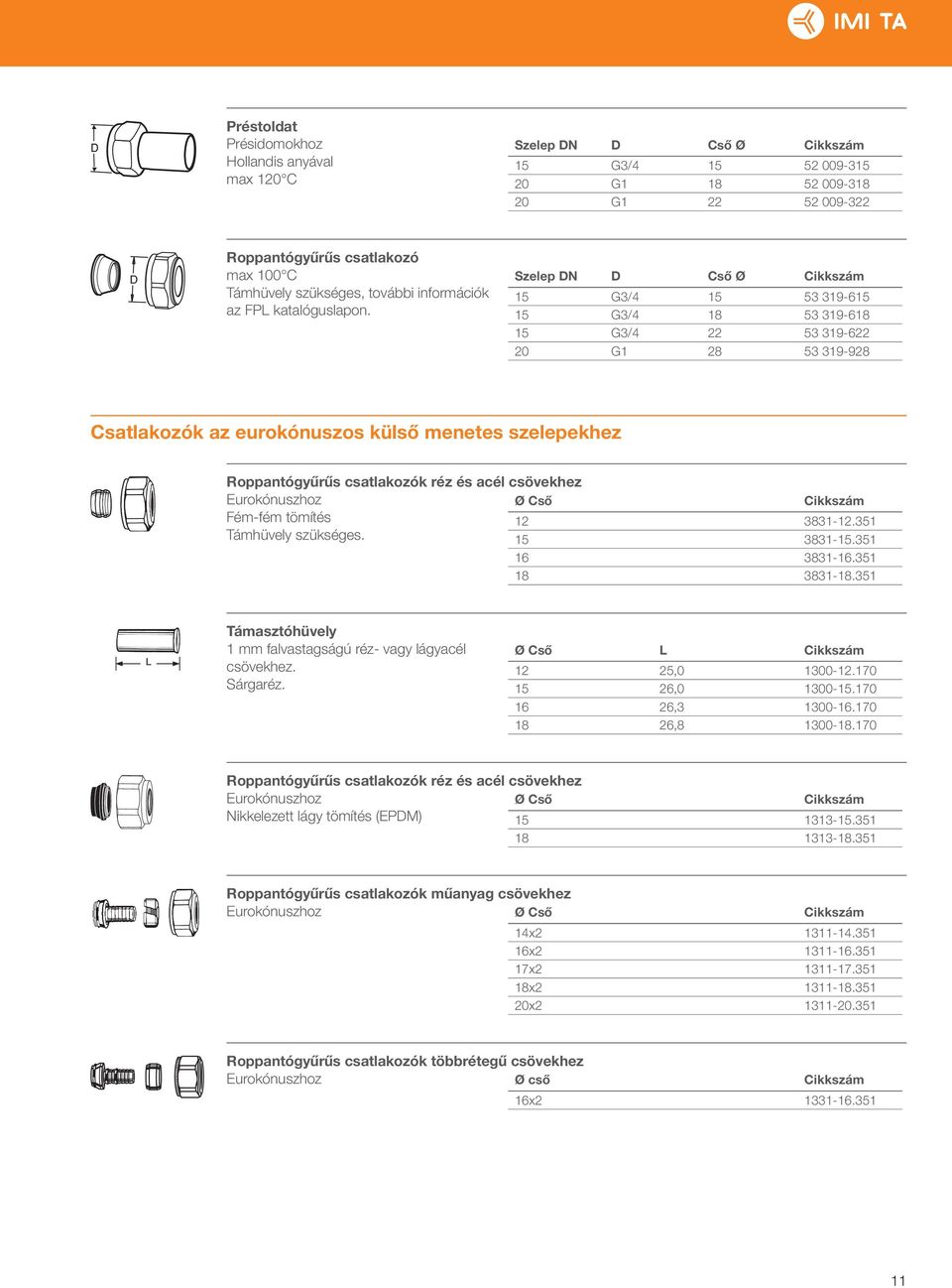 Szelep DN D Cső Ø Cikkszám 15 G3/4 15 53 319-615 15 G3/4 18 53 319-618 15 G3/4 22 53 319-622 20 G1 28 53 319-928 Csatlakozók az eurokónuszos külső menetes szelepekhez Roppantógyűrűs csatlakozók réz