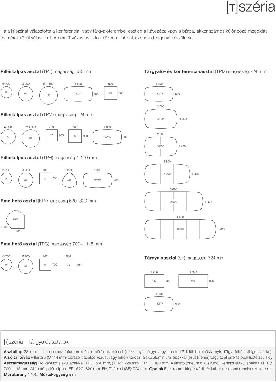 Pillértalpas asztal (TPL) magasság 550 mm Tárgyaló- és konferenciaasztal (TPM) magasság 724 mm Pillértalpas asztal (TPM) magasság 724 mm Pillértalpas asztal (TPH) magasság 1 100 mm Emelhető asztal