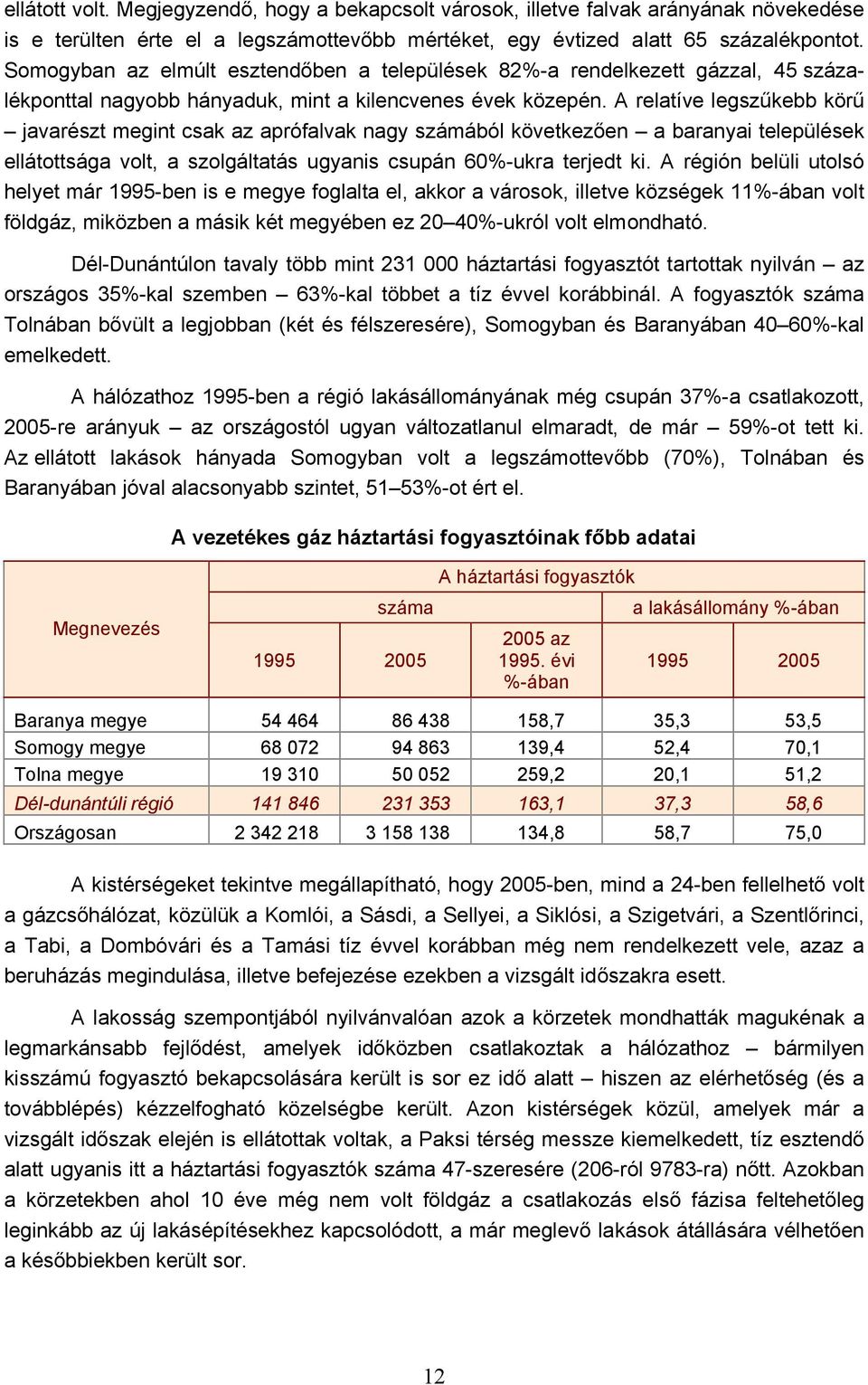 A relatíve legszűkebb körű javarészt megint csak az aprófalvak nagy számából következően a baranyai települések ellátottsága volt, a szolgáltatás ugyanis csupán 60%-ukra terjedt ki.