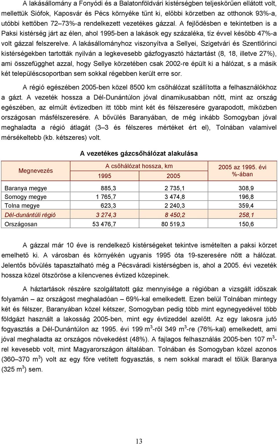 A lakásállományhoz viszonyítva a Sellyei, Szigetvári és Szentlőrinci kistérségekben tartották nyilván a legkevesebb gázfogyasztó háztartást (8, 18, illetve 27%), ami összefügghet azzal, hogy Sellye