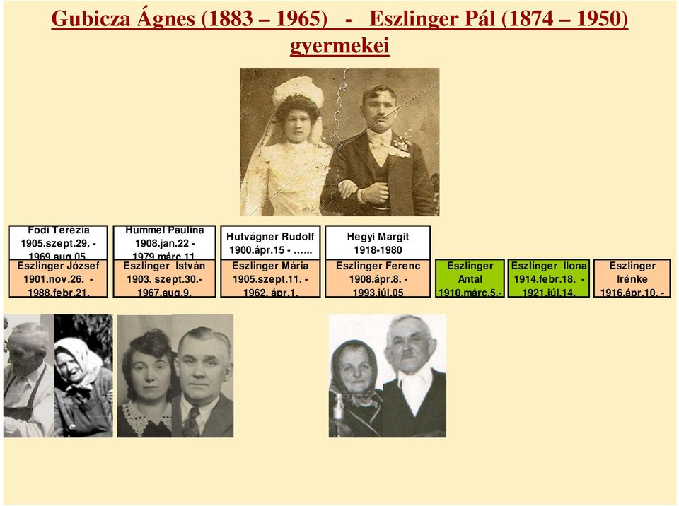 ápr.15 -... Eszlinger Mária 1905.szept.11. - 1962. ápr.1. Hegyi Margit 1918-1980 Eszlinger Ferenc 1908.ápr.8. - 1993.júl.