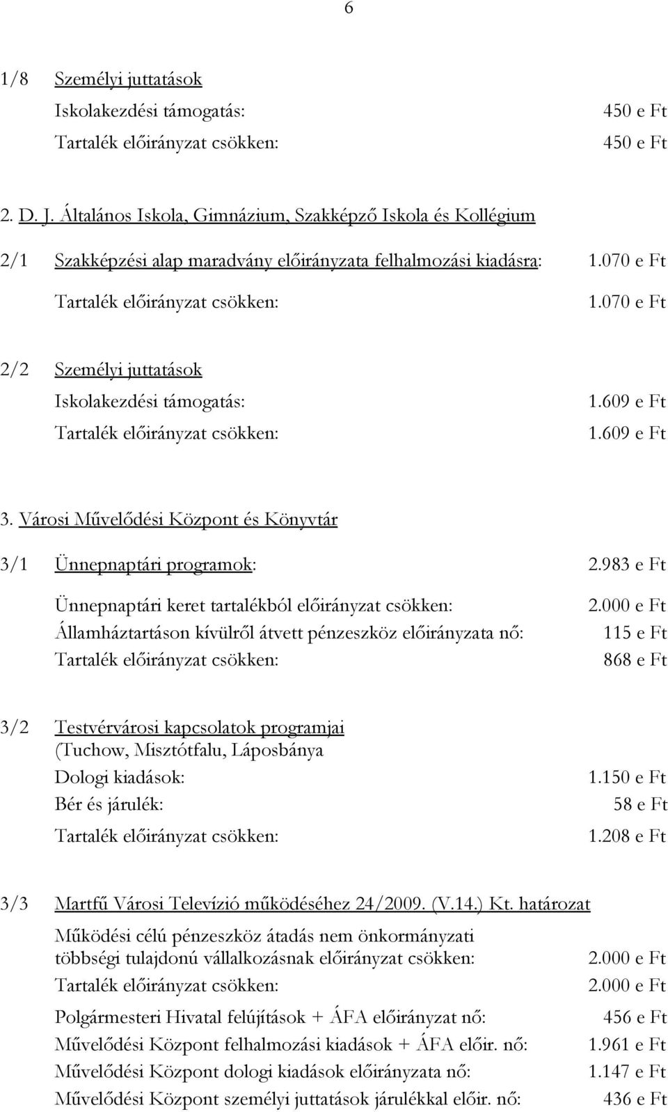 070 e Ft 2/2 Személyi juttatások Iskolakezdési támogatás: 1.609 e Ft Tartalék előirányzat csökken: 1.609 e Ft 3. Városi Művelődési Központ és Könyvtár 3/1 Ünnepnaptári programok: 2.