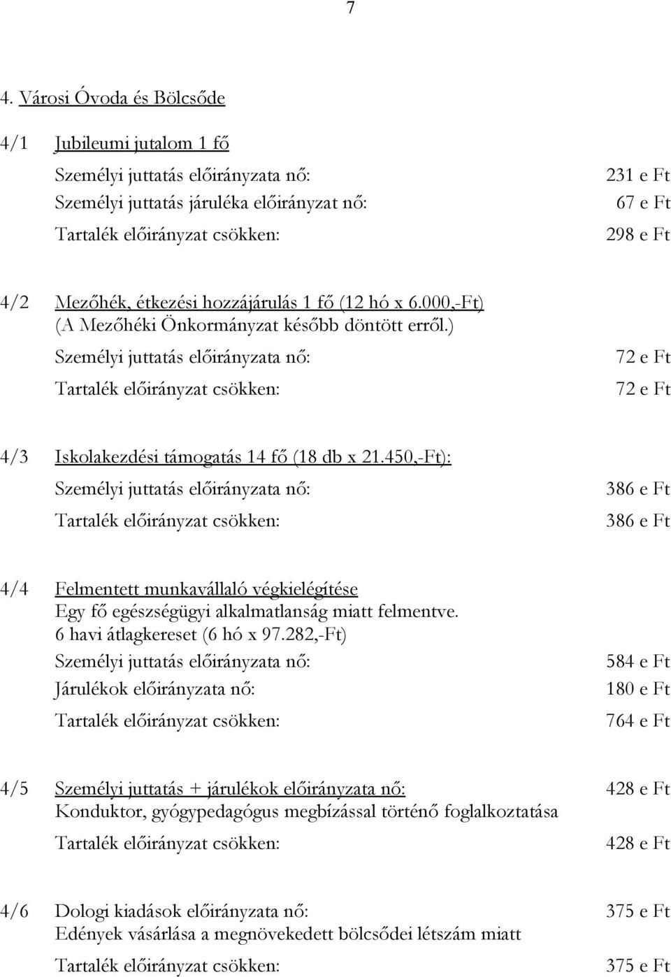 ) Személyi juttatás előirányzata nő: 72 e Ft Tartalék előirányzat csökken: 72 e Ft 4/3 Iskolakezdési támogatás 14 fő (18 db x 21.