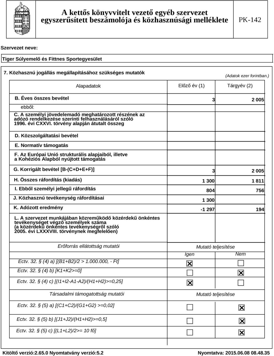 Normatív támogatás F. Az Európai Unió strukturális alapjaiból, illetve a Kohéziós Alapból nyújtott támogatás G. Korrigált bevétel [B-(C+D+E+F)] H. Összes ráfordítás (kiadás) I.