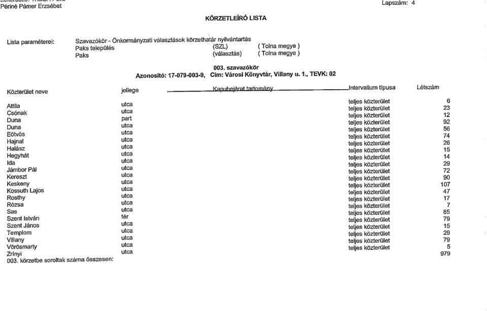 , TEVK: 02 Közterület neve jellege Kap ihe$rat tnrtnm~fly Intervallum tipusa Létszám Attila utca teljes közterület 6 Csónak utca teljes közterület 23 Duna part teljes közterület 12 Duna utca teljes