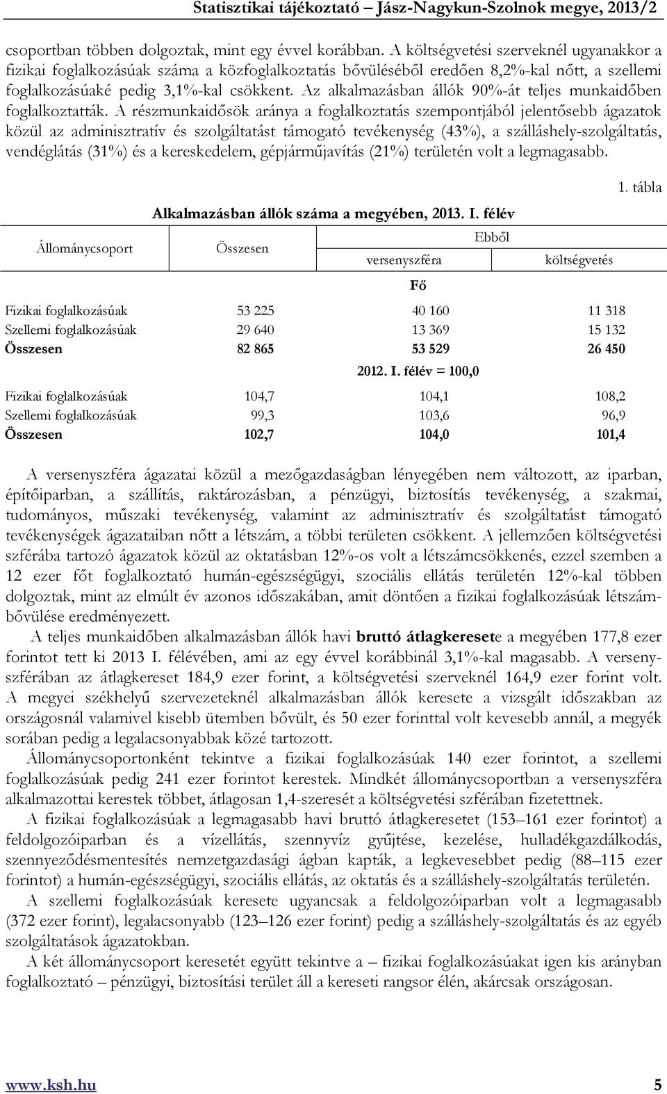 Az alkalmazásban állók 90%-át teljes munkaidőben foglalkoztatták.