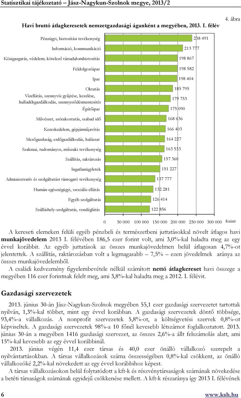 hulladékgazdálkodás, szennyeződésmentesítés Építőipar Művészet, szórakoztatás, szabad idő Kereskedelem, gépjárműjavítás Mezőgazdaság, erdőgazdálkodás, halászat Szakmai, tudományos, műszaki