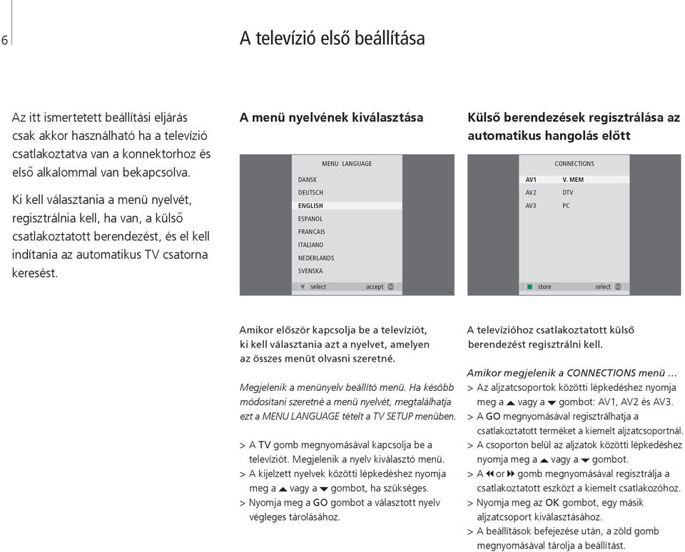 MEM Ki kell választania a menü nyelvét, regisztrálnia kell, ha van, a külső DEUTSCH ENGLISH ESPANOL AV 2 AV3 DTV PC csatlakoztatott berendezést, és el kell indítania az automatikus TV csatorna
