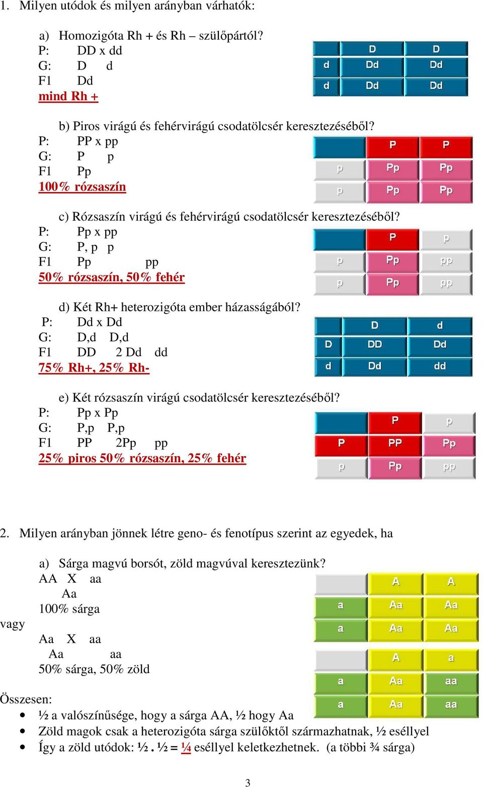 P: Pp x pp G: P, p p F1 Pp pp 50% rózsaszín, 50% fehér d) Két Rh+ heterozigóta ember házasságából?