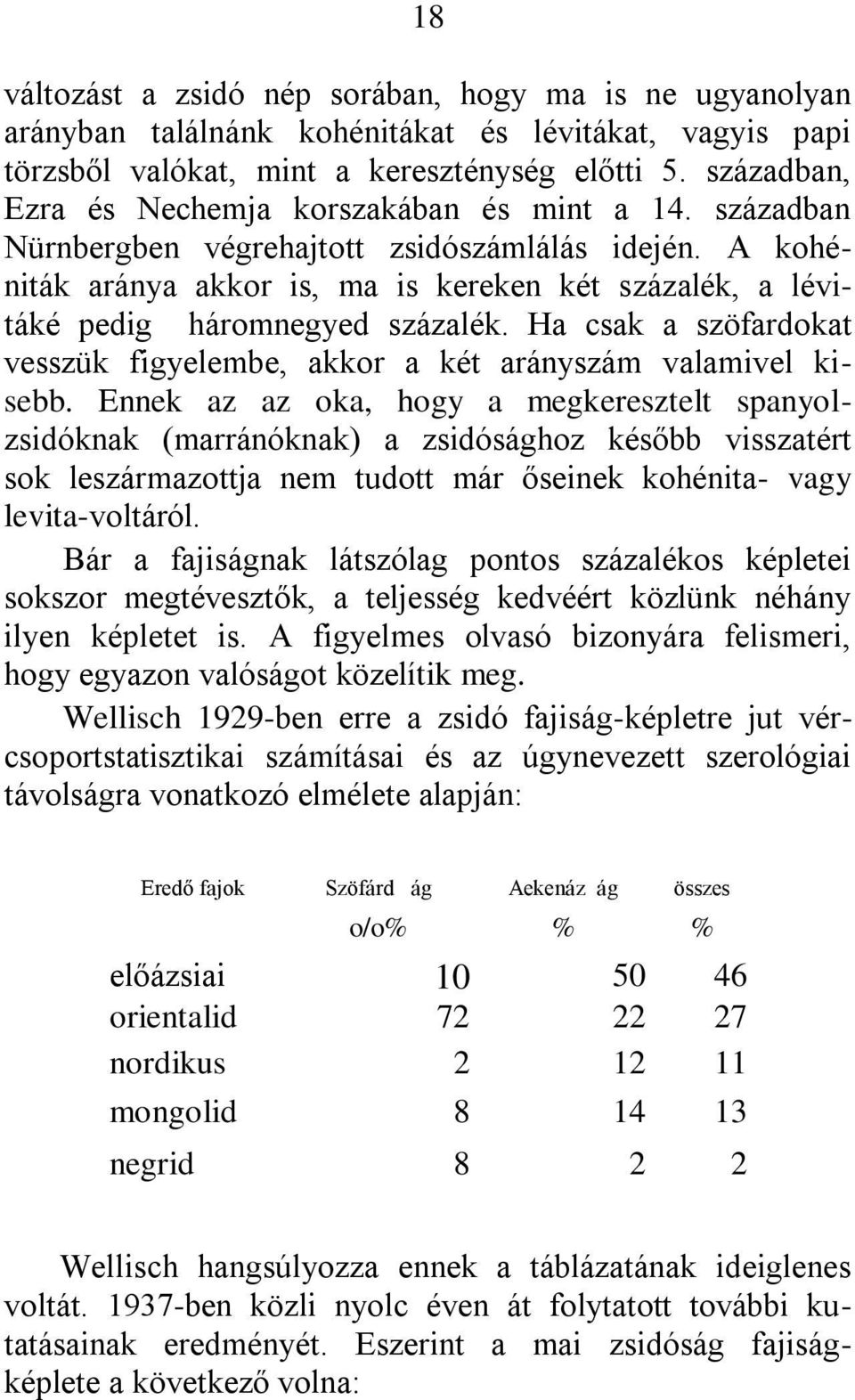 A kohéniták aránya akkor is, ma is kereken két százalék, a lévitáké pedig háromnegyed százalék. Ha csak a szöfardokat vesszük figyelembe, akkor a két arányszám valamivel kisebb.