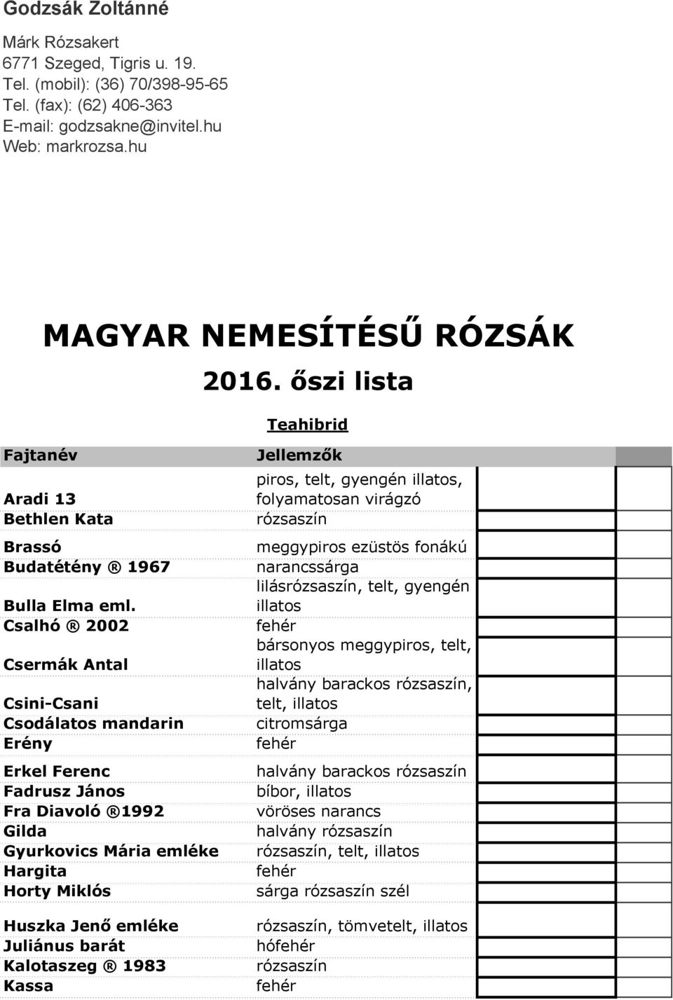 Csalhó 2002 Csermák Antal Csini-Csani Csodálatos mandarin Erény Erkel Ferenc Fadrusz János Fra Diavoló 1992 Gilda Gyurkovics Mária emléke Hargita Horty Miklós Huszka Jenő emléke