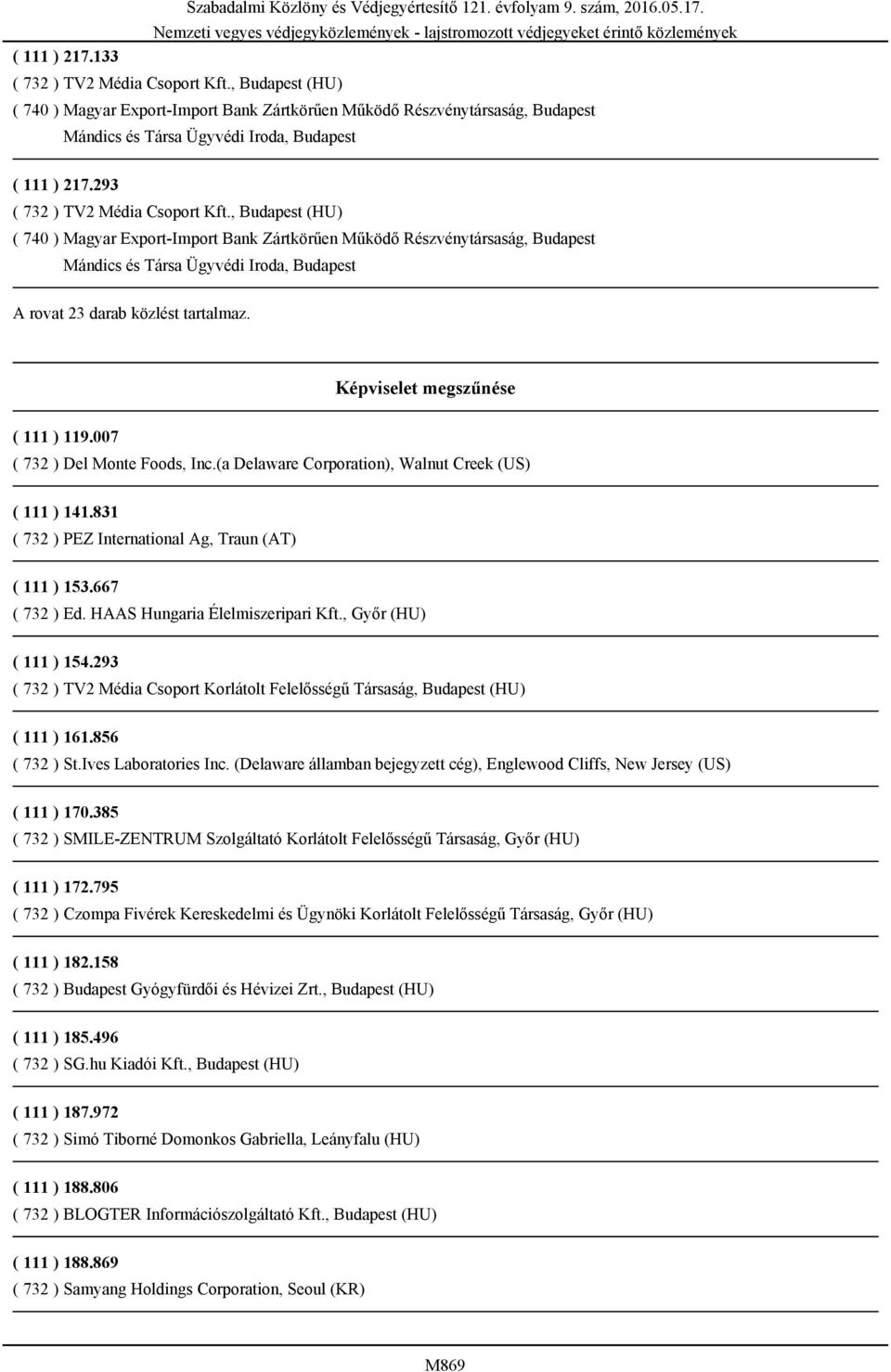 , Győr (HU) ( 111 ) 154.293 ( 111 ) 161.856 ( 732 ) St.Ives Laboratories Inc. (Delaware államban bejegyzett cég), Englewood Cliffs, New Jersey (US) ( 111 ) 170.