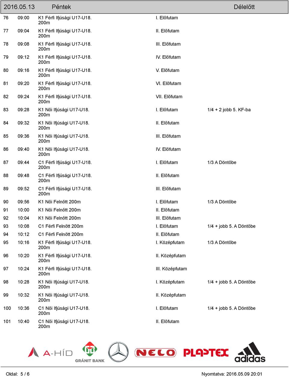 85 09:36 K1 Női Ifjúsági U17-U18. 86 09:40 K1 Női Ifjúsági U17-U18. 87 09:44 C1 Férfi Ifjúsági U17-U18. 88 09:48 C1 Férfi Ifjúsági U17-U18. 89 09:52 C1 Férfi Ifjúsági U17-U18. I. Előfutam II.