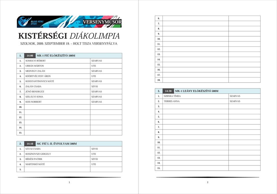 ZALÁN CSABA SZVSI JÚNÓ BENDEGÚZ SZARVAS SZILÁGYI SOMA SZARVAS KISS NORBERT SZARVAS 2. 14:10 MC FIÚ I.-II. ÉVFOLYAM 500M 1.