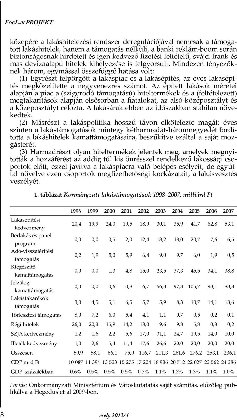 Mindezen tényezőknek három, egymással összefüggő hatása volt: (1) Egyrészt felpörgött a lakáspiac és a lakásépítés, az éves lakásépítés megközelítette a negyvenezres számot.