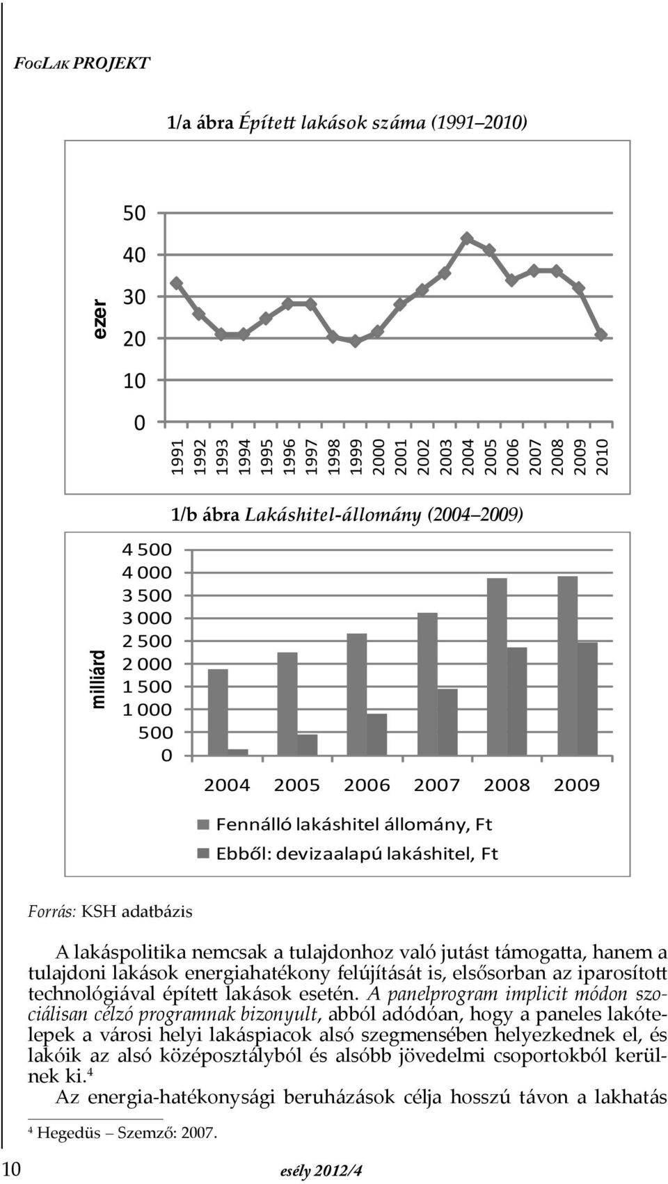 KSH adatbázis A lakáspolitika nemcsak a tulajdonhoz való jutást támogatta, hanem a tulajdoni lakások energiahatékony felújítását is, elsősorban az iparosított technológiával épített lakások esetén.