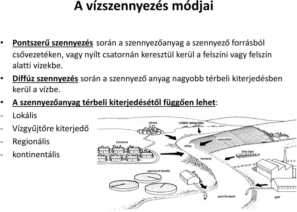 Diffúz szennyezéssorán a szennyező anyag nagyobb térbeli kiterjedésben kerül a vízbe.