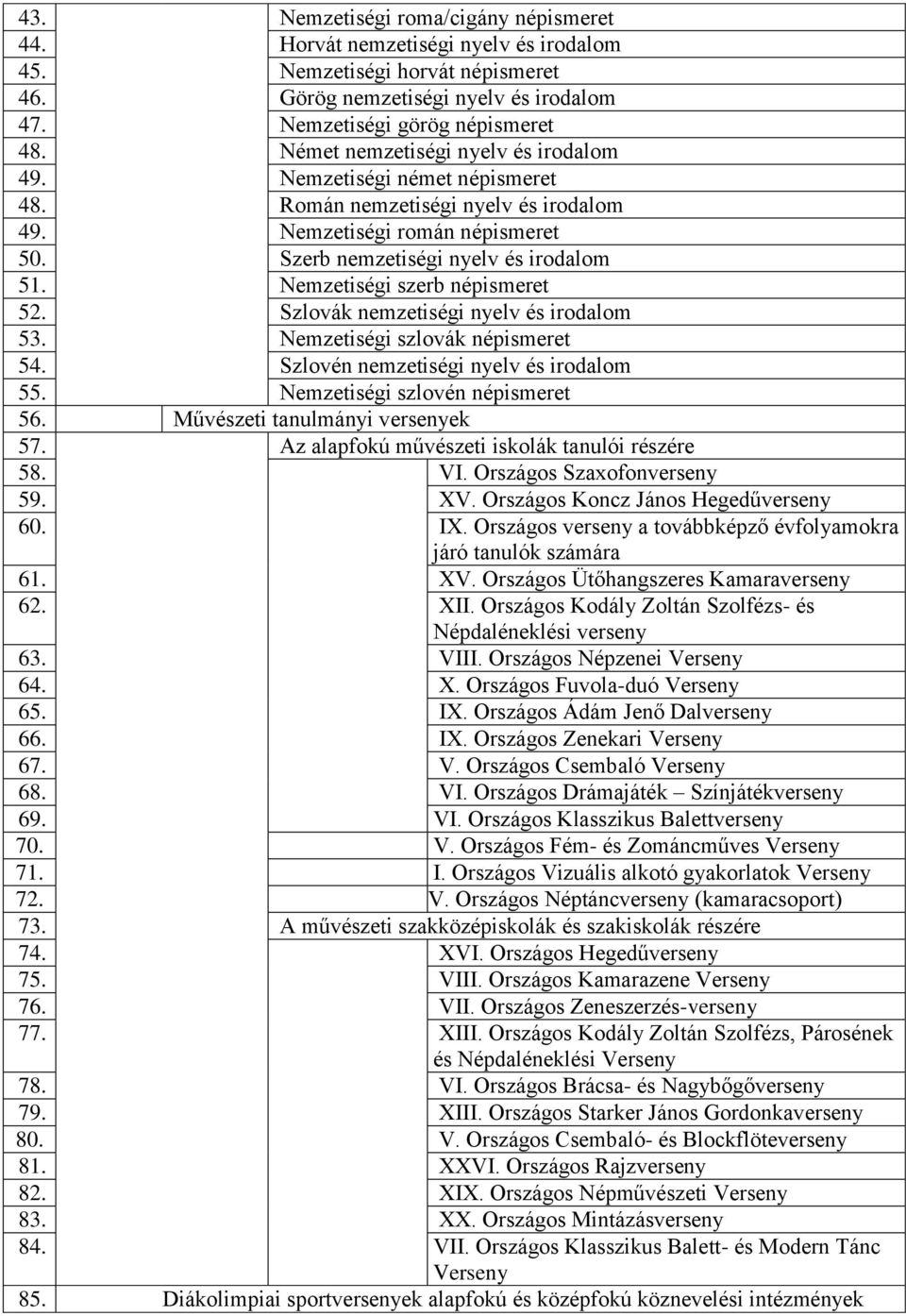 Nemzetiségi szerb népismeret 52. Szlovák nemzetiségi nyelv és irodalom 53. Nemzetiségi szlovák népismeret 54. Szlovén nemzetiségi nyelv és irodalom 55. Nemzetiségi szlovén népismeret 56.