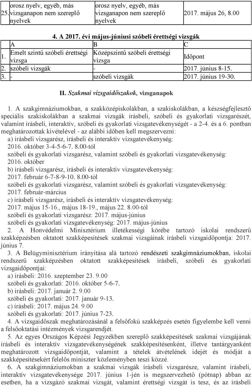 - szóbeli vizsgák 2017. június 19-30. II. Szakmai vizsgaidőszakok, vizsganapok 1.