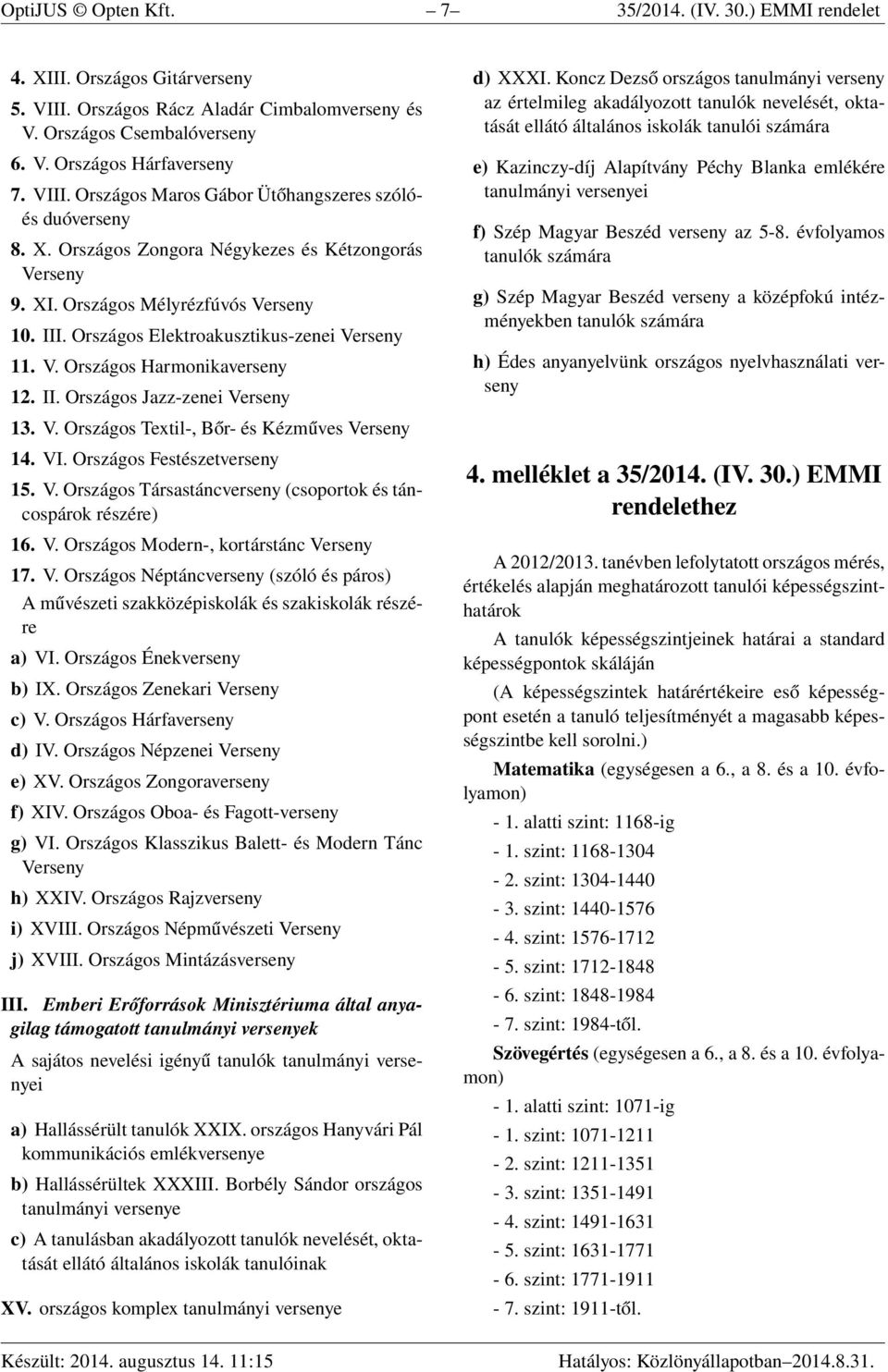 V. Országos Textil-, Bőr- és Kézműves Verseny 14. VI. Országos Festészetverseny 15. V. Országos Társastáncverseny (csoportok és táncospárok részére) 16. V. Országos Modern-, kortárstánc Verseny 17. V. Országos Néptáncverseny (szóló és páros) A művészeti szakközépiskolák és szakiskolák részére a) VI.