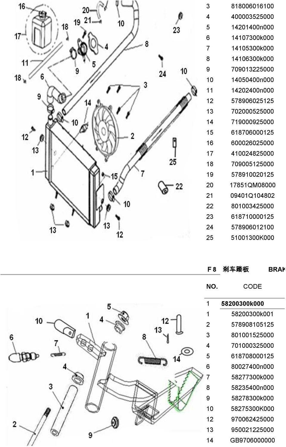 09401Q104802 22 801003425000 23 618710000125 24 578906012100 25 51001300K000 F8 刹 车 踏 板 BRAKE PEDAL COMP 1 58200300k000 1 58200300k001 2 578908105125