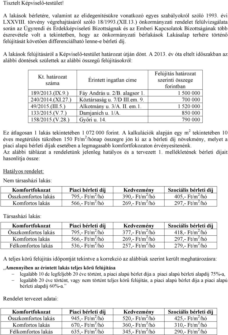 bérlakások Lakásalap terhére történő felújítását követően differenciálható lenne-e bérleti díj. A lakások felújításáról a Képviselő-testület határozat útján dönt. A 2013.