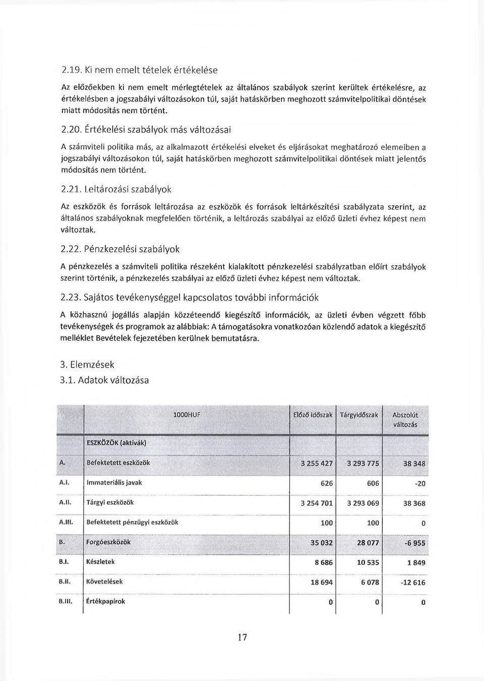 Értékelési szabályok más változásai A számviteli politika más, az alkalmazott értékelési elveket és eljárásokat meghatározó elemeiben a jogszabályi változásokon túl, saját hatáskörben meghozott