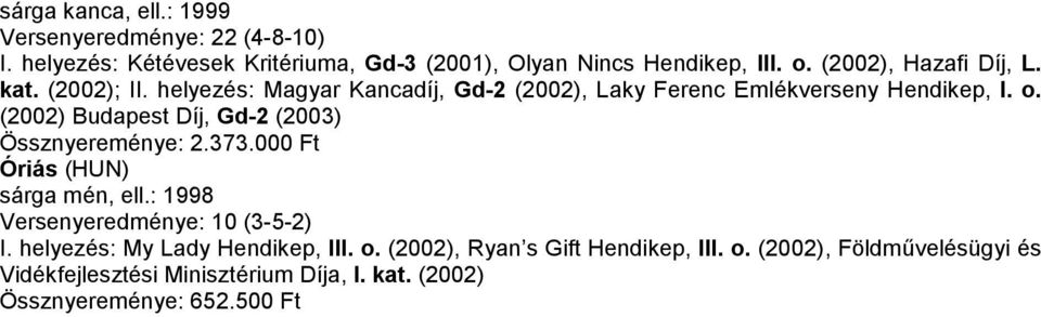 (2002) Budapest Díj, Gd-2 (2003) Össznyereménye: 2.373.000 Ft Óriás (HUN) sárga mén, ell.: 1998 Versenyeredménye: 10 (3-5-2) I.