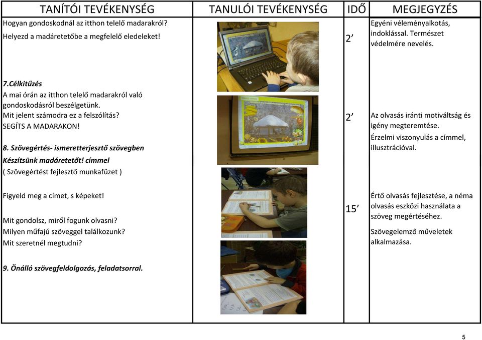 Szövegértés- ismeretterjesztő szövegben Készítsünk madáretetőt! címmel ( Szövegértést fejlesztő munkafüzet ) Az olvasás iránti motiváltság és igény megteremtése.