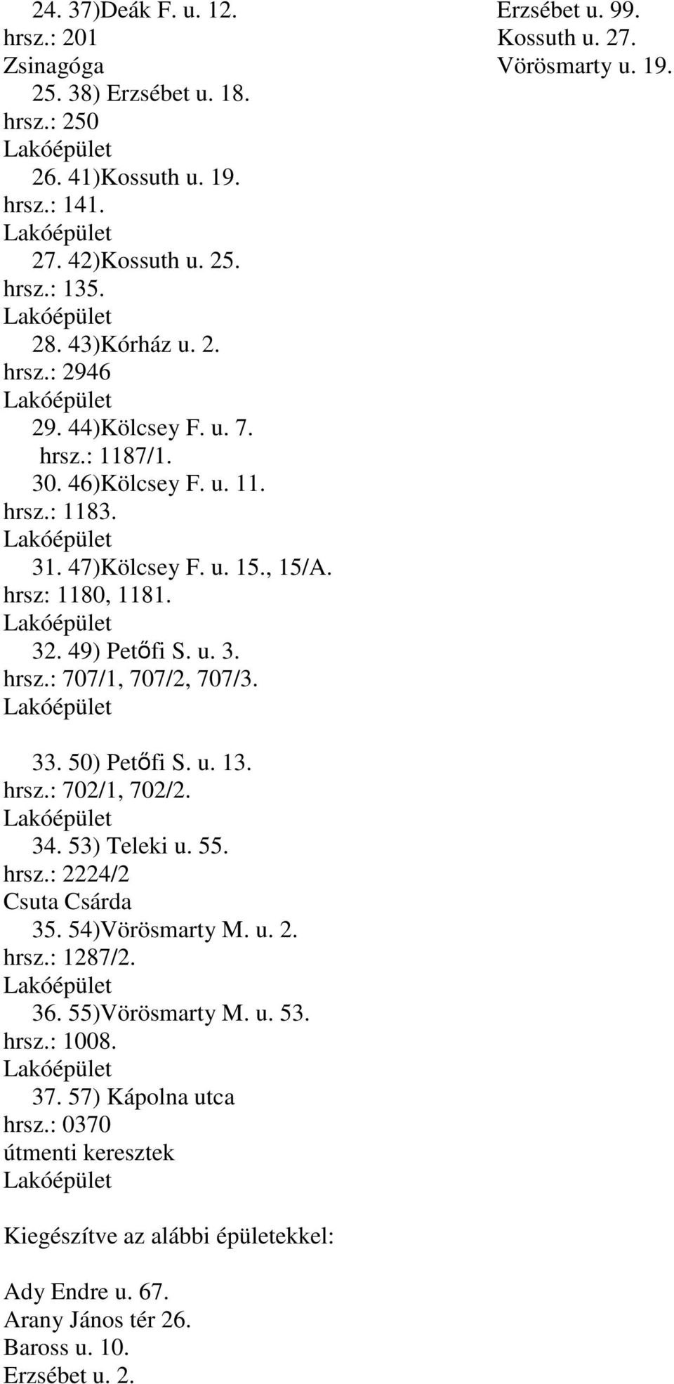 Erzsébet u. 99. Kossuth u. 27. Vörösmarty u. 19. 33. 50) Petőfi S. u. 13. hrsz.: 702/1, 702/2. 34. 53) Teleki u. 55. hrsz.: 2224/2 Csuta Csárda 35. 54)Vörösmarty M. u. 2. hrsz.: 1287/2.