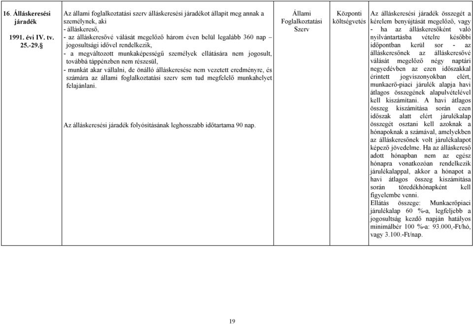 rendelkezik, - a megváltozott munkaképességő személyek ellátására nem jogosult, továbbá táppénzben nem részesül, - munkát akar vállalni, de önálló álláskeresése nem vezetett eredményre, és számára az