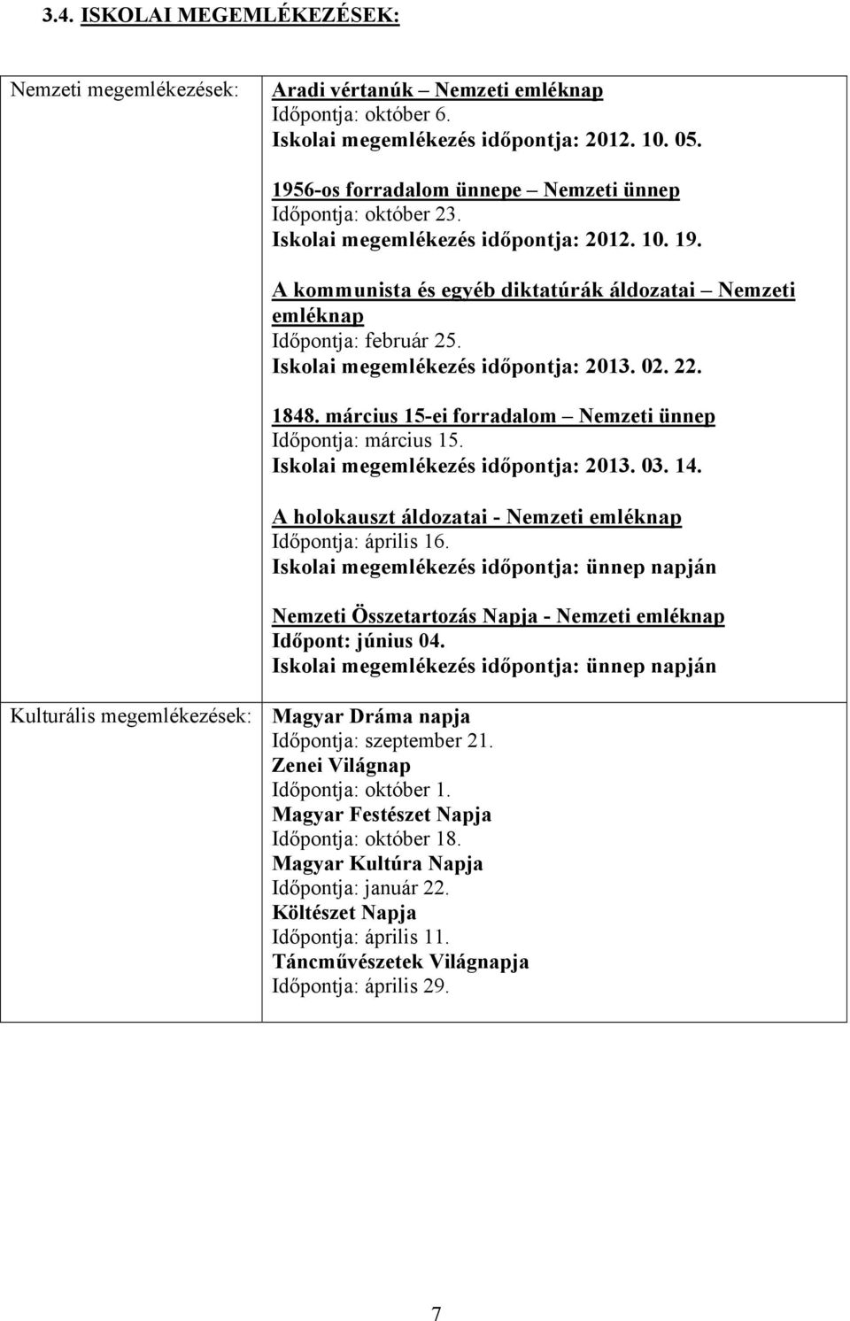 Iskolai megemlékezés időpontja: 2013. 02. 22. 1848. március 15-ei forradalom Nemzeti ünnep Időpontja: március 15. Iskolai megemlékezés időpontja: 2013. 03. 14.