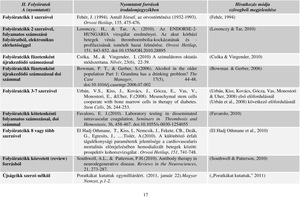 Az akut kórházi folyóiratból, elektronikus betegek vénás thromboembolia-kockázatának és - elérhetőséggel profilaxisának ismételt hazai felmérése. Orvosi Hetilap, 151, 843-852. doi:10.1556/oh.2010.