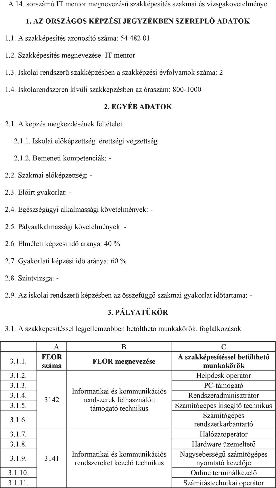 EGYÉB ADATOK 2.1.1. Iskolai előképzettség: érettségi végzettség 2.1.2. Bemeneti kompetenciák: - 2.2. Szakmai előképzettség: - 2.3. Előírt gyakorlat: - 2.4.