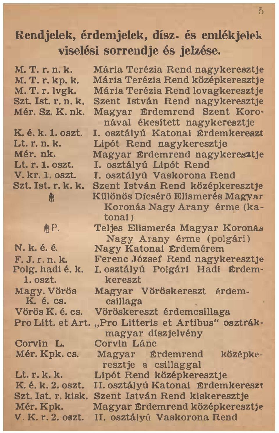 r osztályú Katonai liirdemkereszt Lipót Rend nagykereszt je Magyar liirdemrend nagykereszt je r osztályú Lipót Rend r osztályú Vaskorona Rend Szent István Rend középkeresztje Különös Dfc!